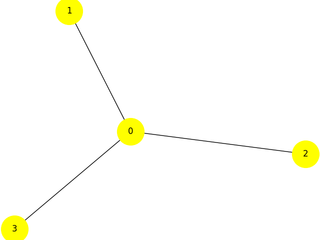 Four-node star graph